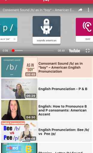 Aprenda a pronúncia do inglês 4