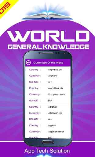 Complete general knowledge 1