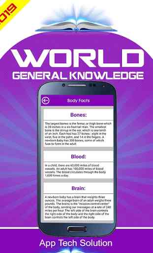 Complete general knowledge 2