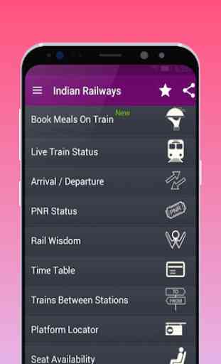 Indian Railway Pnr 2