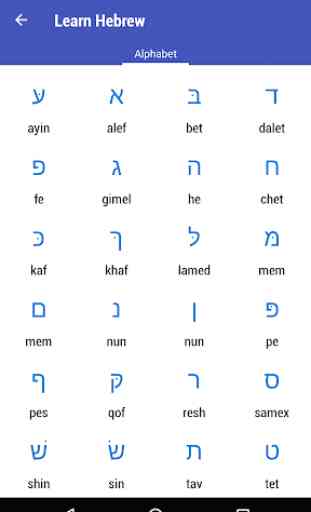 Learn Hebrew Free 4