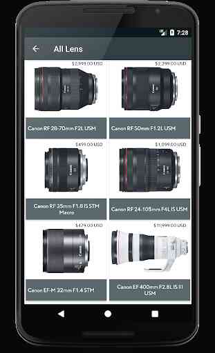 Lens List: Canon Reviews and Rentals 3