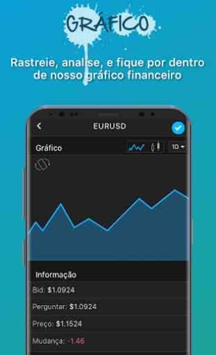 Sinais Forex Gratuitos. Forex Trading App 3