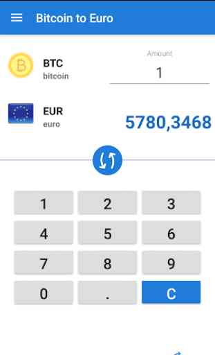 Bitcoin to Euro / BTC to EUR Converter 3