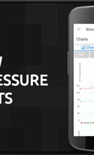 História pressão arterial: pressão arterial média 4