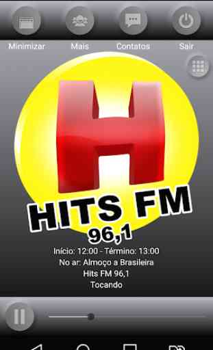 Hits FM 96,1 1