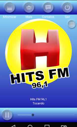 Hits FM 96,1 2