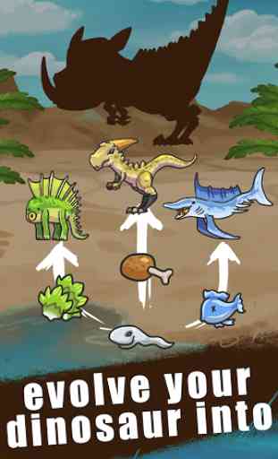 Mundo de Evolução Jurássico 2