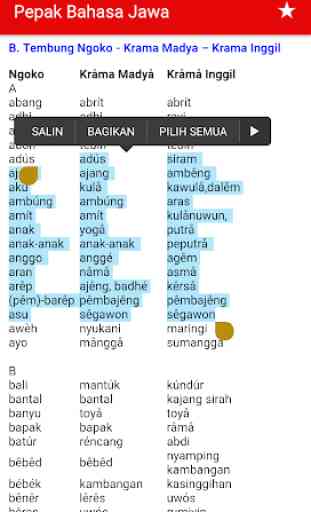 Pepak Bahasa Jawa Lengkap 4