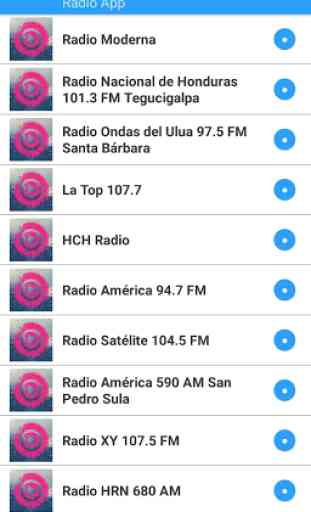 Radio Scoop FM 107.7 1