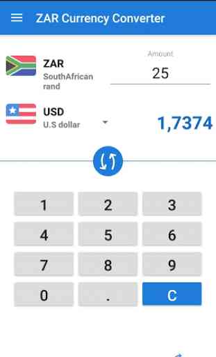 South African rand ZAR Currency Converter 1