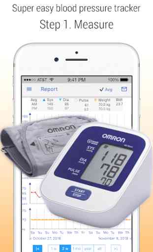 Systolic - blood pressure tracker 1