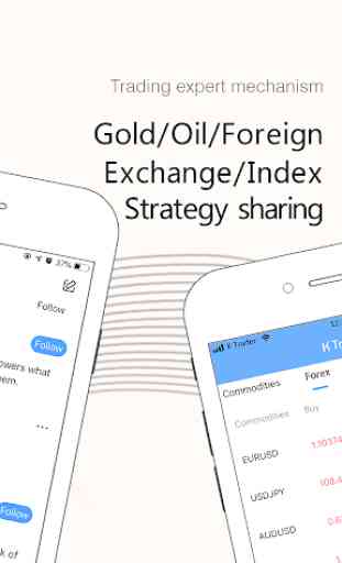 Trading-K Trader: Ações, Forex,Ouro,Petróleo bruto 2