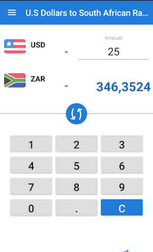 US Dollar South African Rand USD to ZAR Converter 2