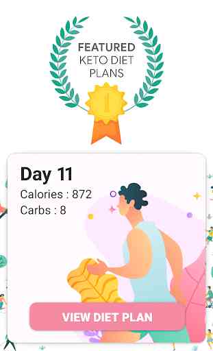 App de perda de peso Keto - dieta Keto e planos de 2