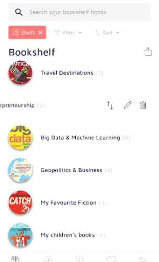 Bookshelf - Your virtual library 1