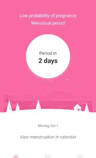 calendário menstrual - ovulação - gravidez 2