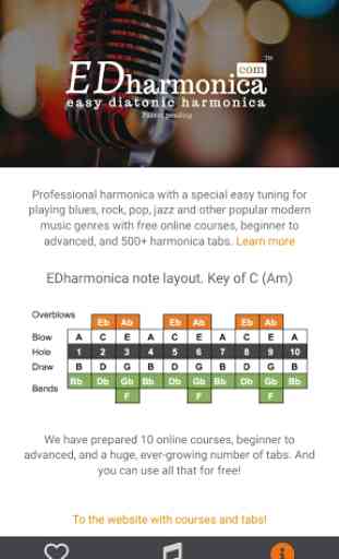 Easy diatonic harmonica tabs 2