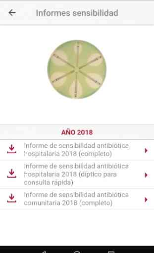 Guía Terapéutica Antibiótica 2