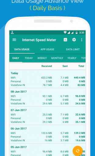 Internet Speed Meter 4