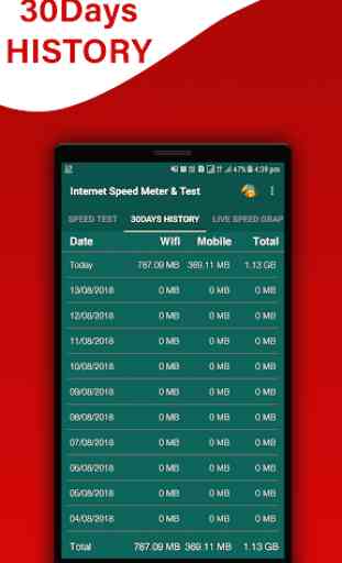 Internet Speed Meter & Speed Test 3