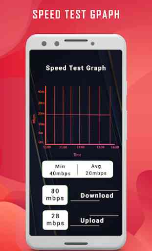 Medidor de Velocidade da Internet - WiFi, 4G Speed 3