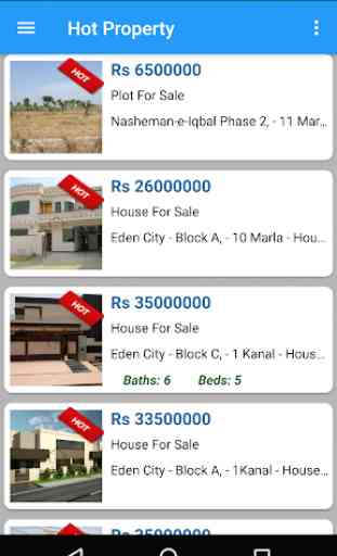 PAK e Property : Real Estate in Pakistan 1