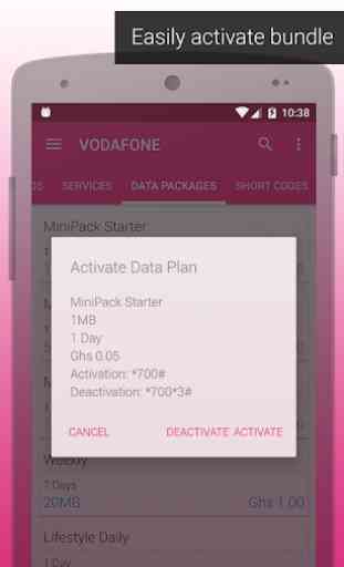 Promolante: Ghana Telco Offers, USSD, Airtime 2