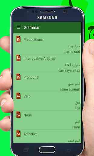 Speak Urdu Language for Beginners in 10 Days 4
