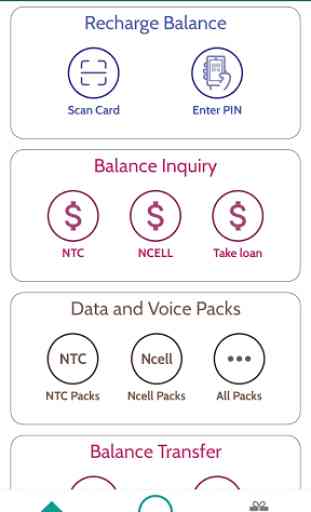 BEST Recharge Card Scanner NTC & Ncell 2