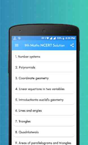 Class 9 Maths NCERT Solution 1