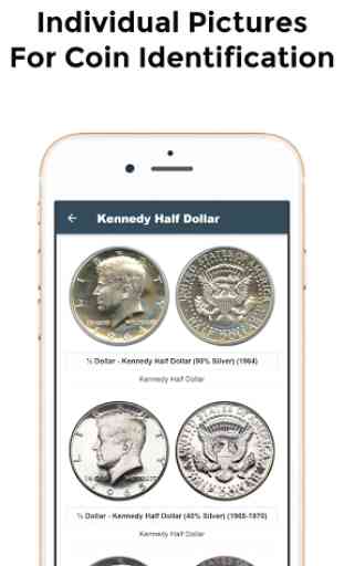 Coins of U.S. – New & Old Coins of United States 4