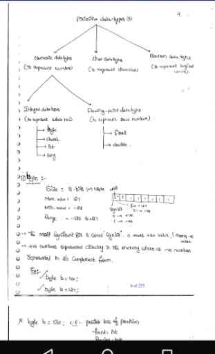 Durga Sir Handwritten Notes Core Java OCJP SCJP 2