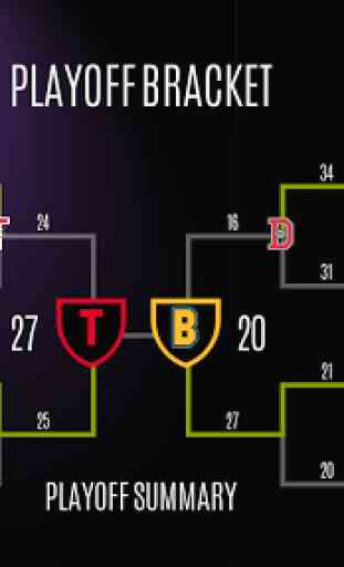 Football General Manager 2