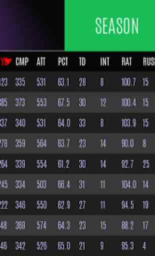 Football General Manager 3