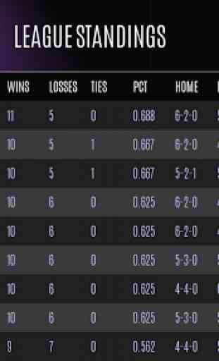 Football General Manager 4