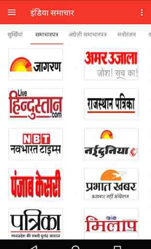 India News Today Hindi 2