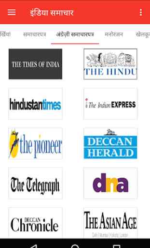 India News Today Hindi 4