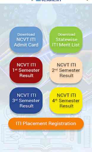 NCVT ITI Result 2020 2