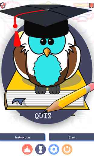 Teachers Licensure Quiz: Self Test MCQ 1