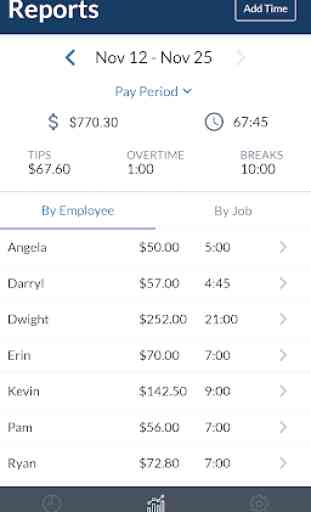 Time Clock Sync - Employee Hour Tracker 2