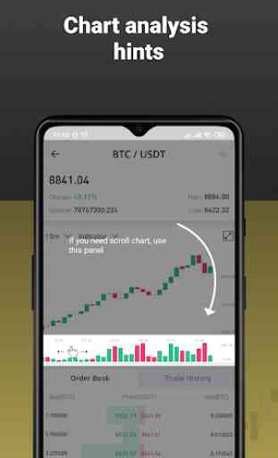 WhiteBIT App for Trading Crypto 3