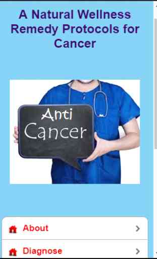 Anti Cancer Protocols 1