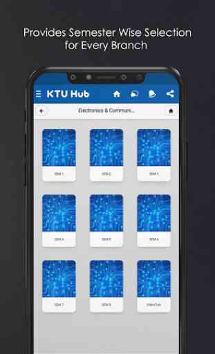 KTU Hub - An E-Learning Platform for KTU Students 4