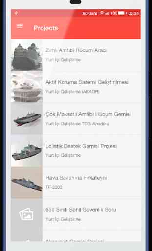Turkish Defence Industry 4