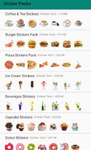 Yummy Food Stickers For WhatsApp (WAStickers) 4