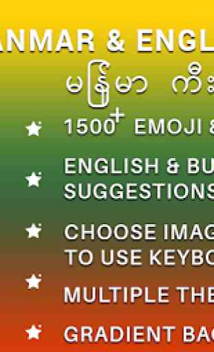 Zawgyi Keyboard: Burmese keyboard, Zawgyi Font 1