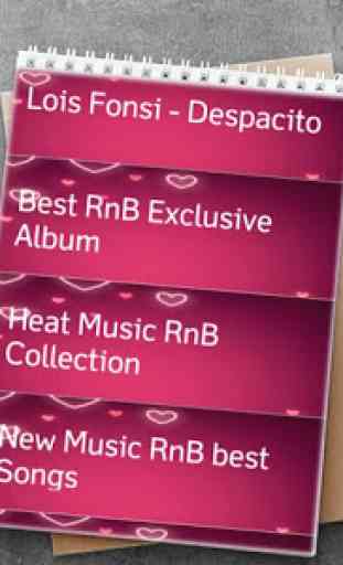 Best  RnB All Songs Mp3 2