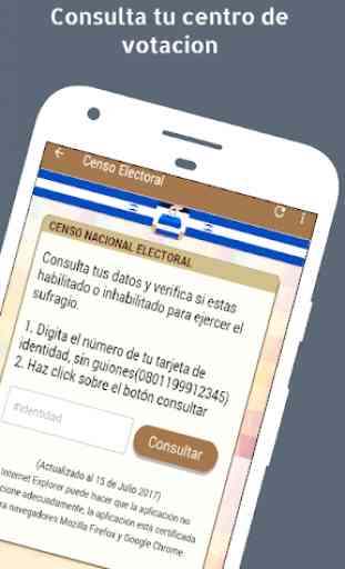 Censo Electoral de Honduras 1