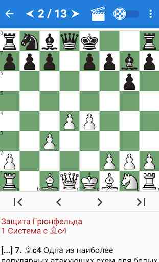 Chess Tactics in Grünfeld Defense 2